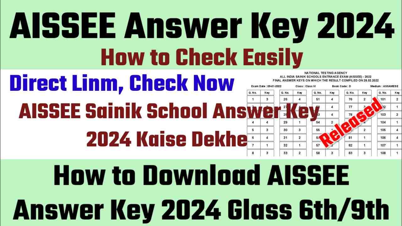 AISSEE 2024 Final Answer Key